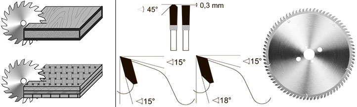 400x4,4/3,2x80 Z-60 TF
